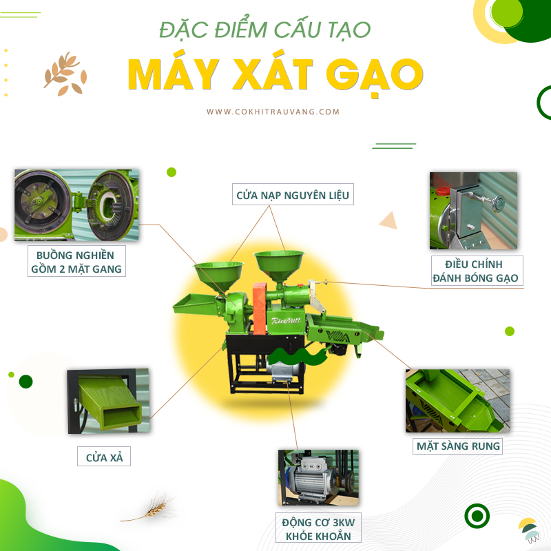 máy xát gạo dạng búa nghiền