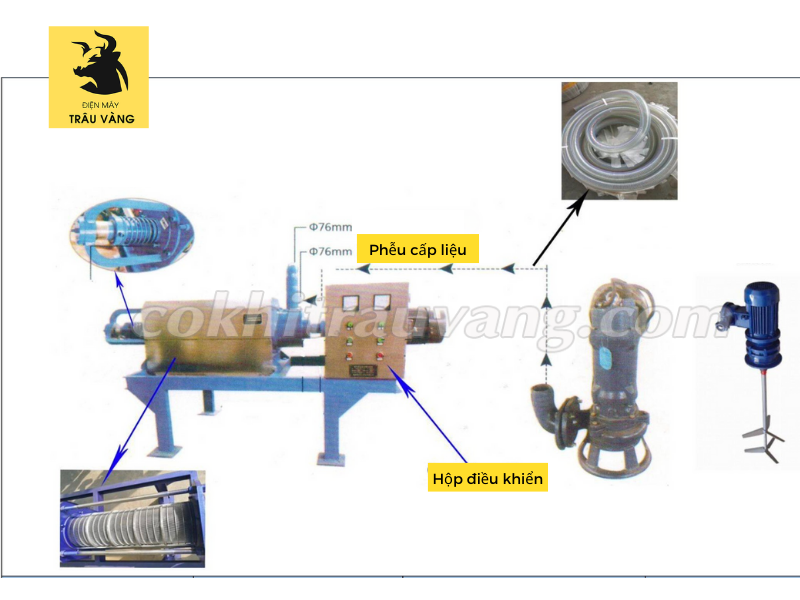 Các bộ phận của máy ép phân bò